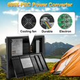 thumbnail image 4 of Convertidor de potencia RV EYPDARL WF 8955-AD Power Center de 55 amperios, 4 of 5