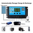 thumbnail image 2 of Kit de System de Panel Solar con Batería de Coche de 20 W, Cargador Solar, Controlador de Panel Solar Flexible Portátil, Salida 2USB, 2 of 5
