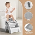 thumbnail image 3 of Soluxeo Step Stool for Toddlers, Foldable Two-Step Stool Featuring a Non-Slip Design and a Handle, Suitable for Various Uses in The Bathroom, Kitchen, Bedroom, 3 of 8
