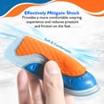thumbnail image 4 of U-Shaped Silicone Gel Heel Pads, Soft Cushion Heel Inserts for Men Women Comfort Heel Support Insoles for Daily Walking Standing, 1Pair,S for Woman, 4 of 9