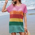 thumbnail image 1 of JMKQLZ Robe de Plage d'Été à Manches Courtes et Col Rond pour Femmes, Couleur Unie, Crochet Ajouré, 1 of 6