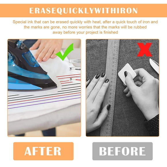 Wisewang 36pcs Glaring Color Erasable Magic Marker Unleash Imagination And Last Ironing 1Set