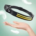 thumbnail image 1 of Headlight Weatherproof Lightweight flashlights 3 Modes Worklight Head Lamps Head Light for Running Hiking Camping Emergency Fishing, 1 of 10