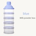thumbnail image 5 of Caja portátil de leche en polvo para bebés Worallymy dispensador de aperitivos y alimentos contenedor de almacenamiento de dulces caja de 5 capas Worallymy JD735811223, 5 of 5
