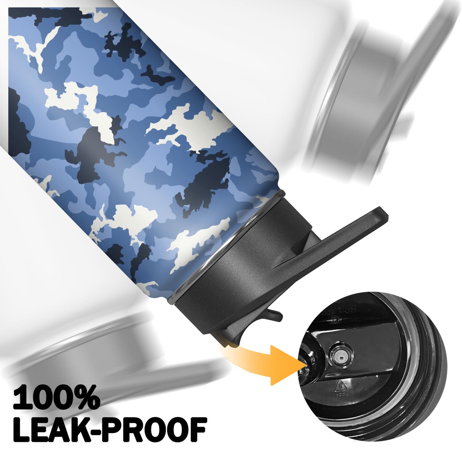 Camouflage Insulated Stainless Steel Water Bottle with Straw & Cleaning Brush – 18/32/40 Oz | Leakproof, BPA-Free, 304 Stainless Steel, Wide Mouth, Travel Mug for Car, Gym, Office