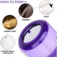 thumbnail image 3 of for Dyson V11 Torque Drive Filter Replacement, Filters Set Compatible With Dyson V11 Animal V11 Complete V11 Extra V15 Detect Cordless Vacuum, Compare to Part #970013-02(1 Packs), 3 of 4