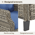 thumbnail image 5 of POCASSY Wicker Outdoor Couch with Ottoman, Gray Wicker Sofa Outdoor Furniture Deep Seat with All Weather Rattan and Olefin Cushion for Balcony, Backyard, Porch, Brown/Blue, 5 of 9