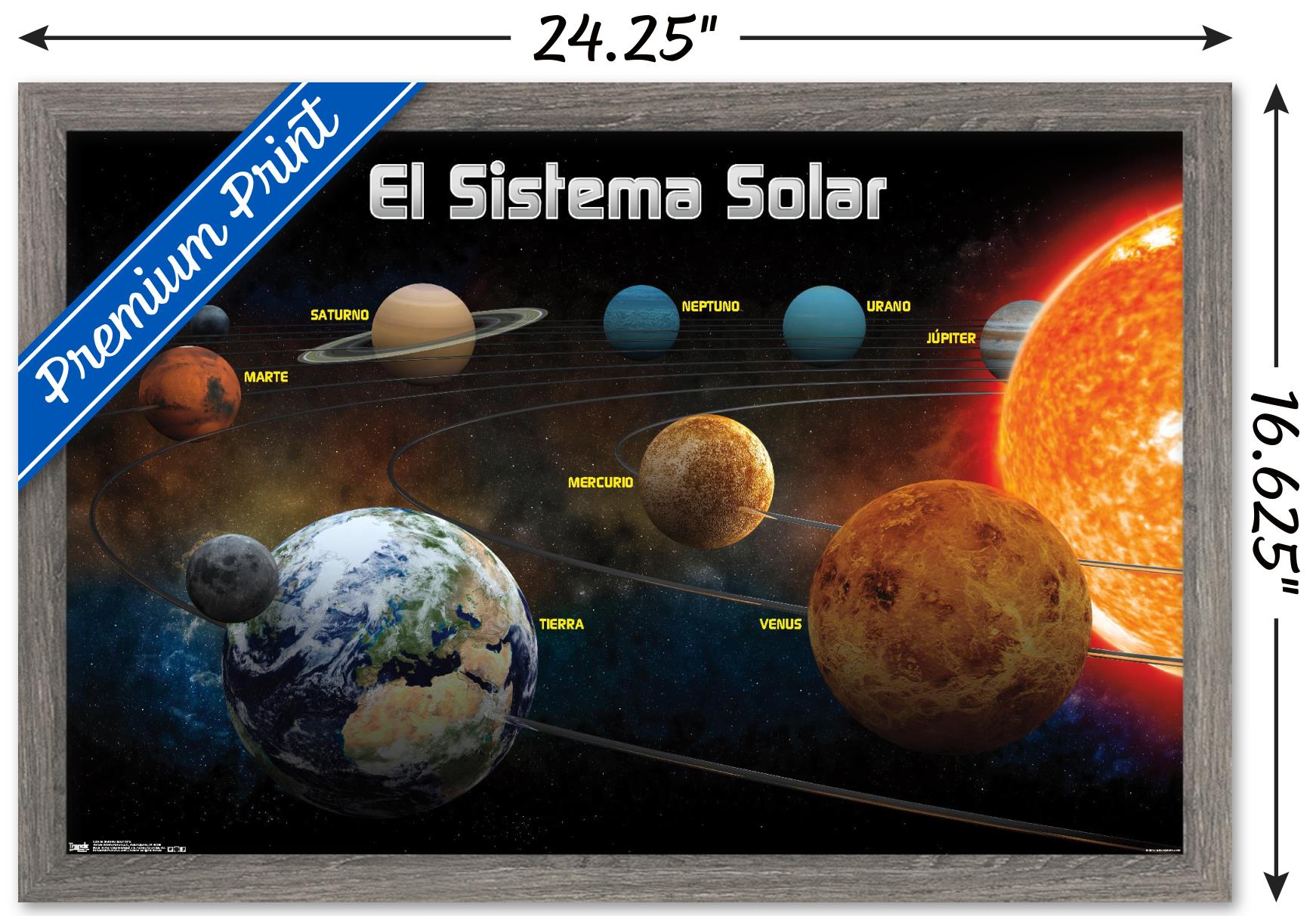 El Sistema Solar 2013 (Solar System) Wall Poster, 14.725" x 22.375", Framed