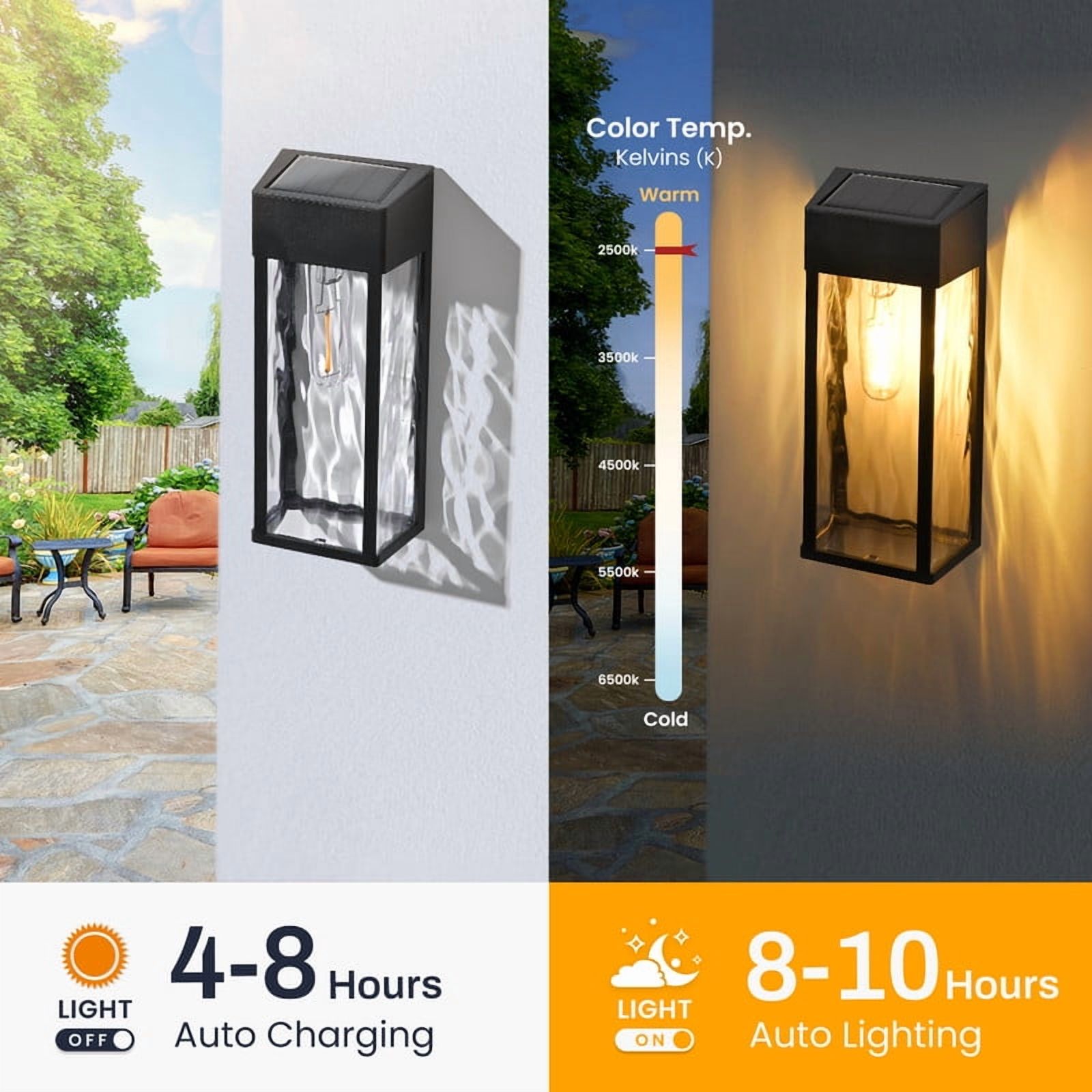 FKHouse 2 Pack Black Solar Outdoor Black Wall Light with LED Bulb, Dusk to Dawn & Waterproof for Patio, Garden