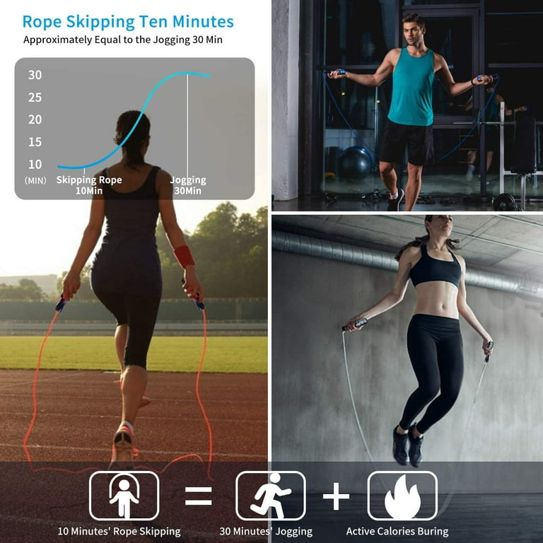 Jump Rope Professional Weighted Cotton Jump Rope Workout Adjustable Tangle Free with Ball Bearings Exerciser Jump Ropes for Cardio Endurance Training Fitness Workouts Jumping Walmart