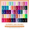 thumbnail image 4 of JODSONE 60 PCS Gel Nail Polish Set with 5 Bottles of Base and Glossy Matte Top Coat Soak off Gel Nail Set,DIY nail art manicure gifts for women, 4 of 8