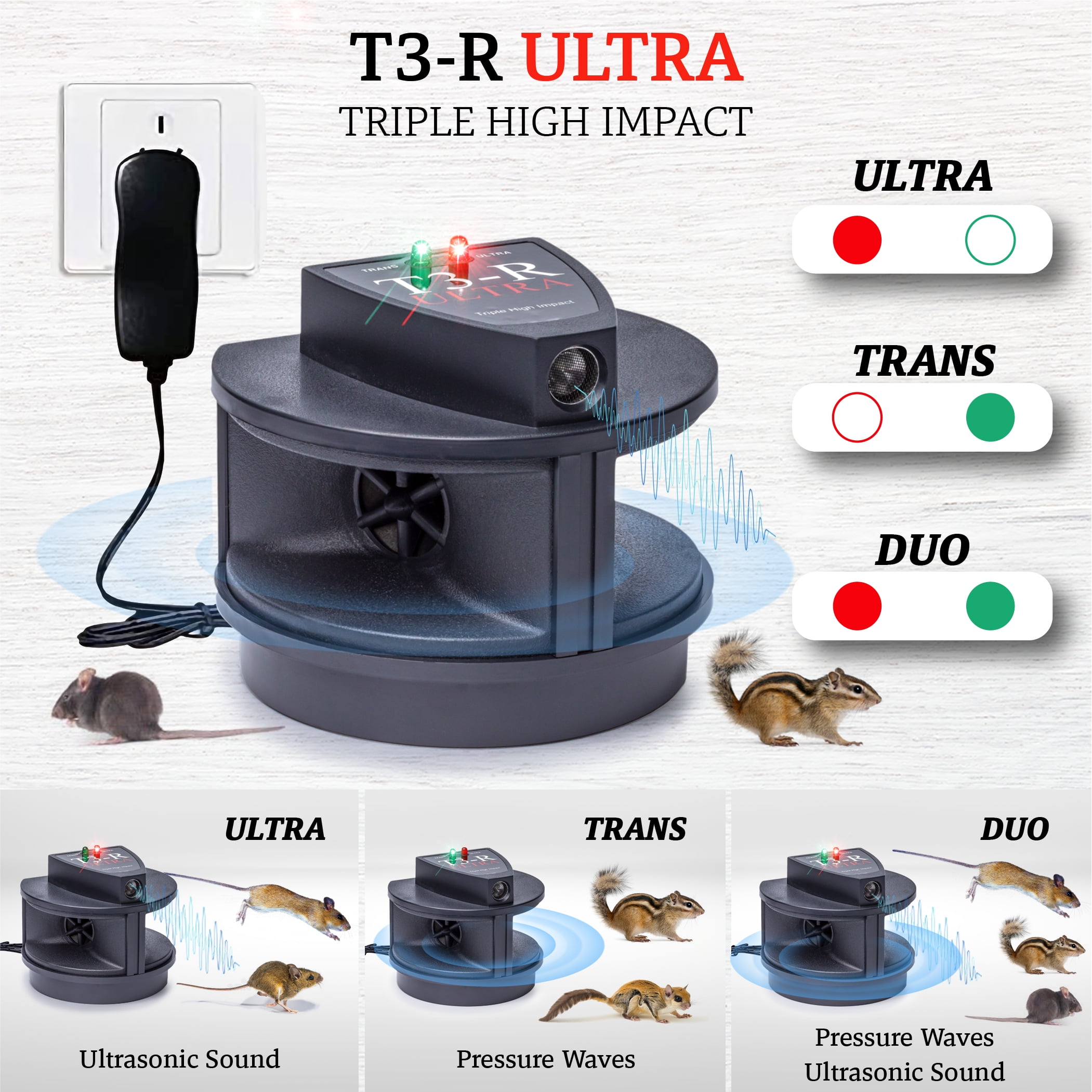 T3-R Ultra Triple High Impact Mice, Rat, Rodent Repeller - Includes T3-R Ultra Squirrel Support