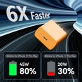 thumbnail image 3 of Cargador Auorld 45W USB-C de carga rápida con cable de 3 m para iPhone y Android, 3 of 6