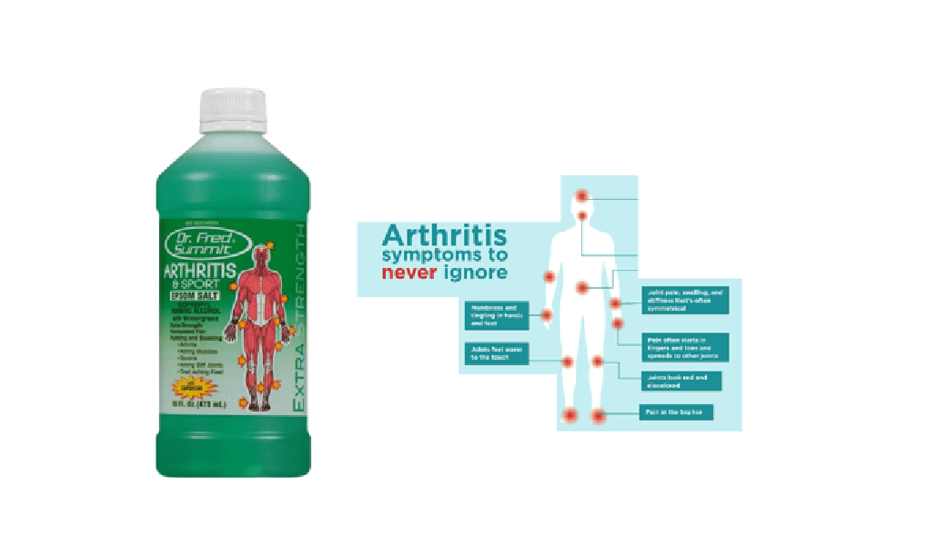 Dr. Fred Arthritis Isopropyl Rubbing Alcohol, 16 fl (Cool Ice, Heat, Epsom Salt)