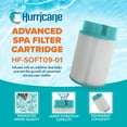 thumbnail image 2 of Hurricane 2 Pack HF-SOFT09-01 Advanced Soft Tub Spa Filter Cartridge Replacement, 2 of 7
