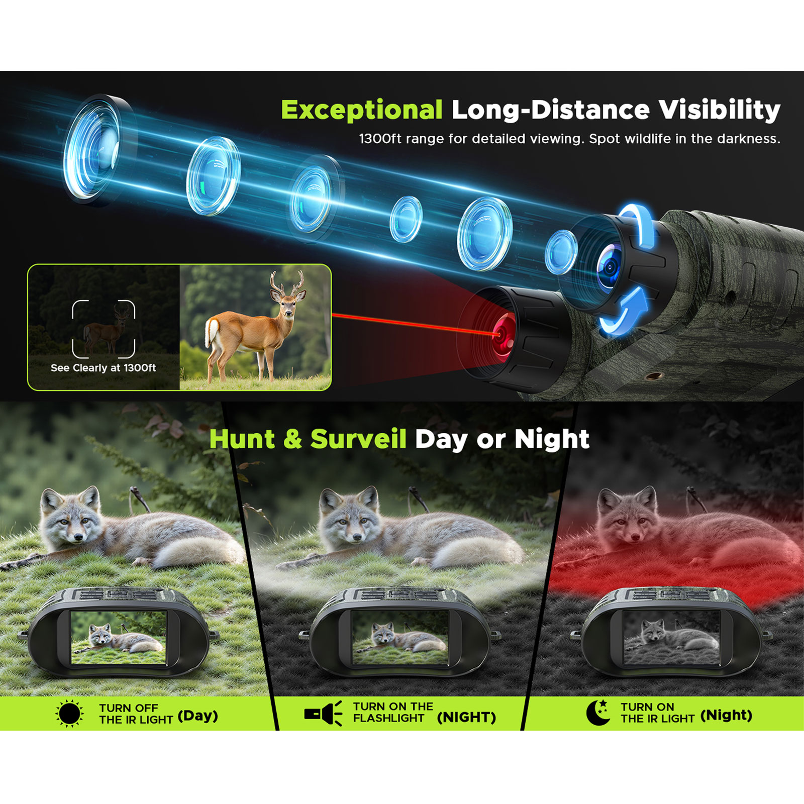 CAMPARK Night Vision Goggles for Adults, 4K 112MP Night Vision Binoculars with 12X Zoom & 5000mAh Battery,1300ft Range, 64GB TF Card, 3'' HD Screen Infrared Binoculars for Hunting, Camping & Security