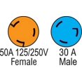 thumbnail image 2 of Furrion FP5530-SY Yellow PigAdapter 50A 125/250V Connect to 30A Y, 2 of 3