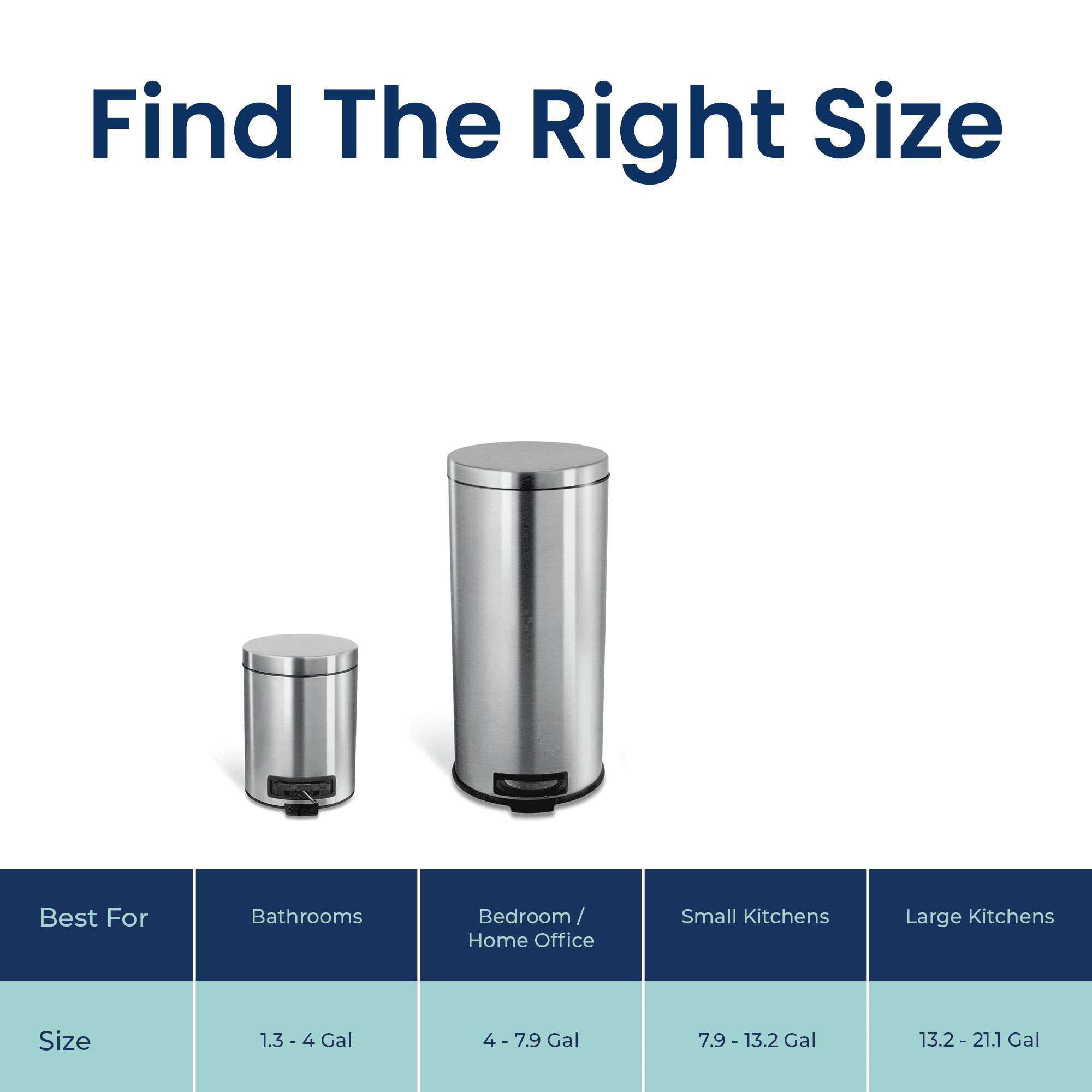 Nine Stars Kitchen Trash Can Combo, 13 and 1 Gallon Stainless Steel Step Garbage Bin with Soft Close Lid, Silver