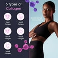 Obvi Collagenic Burn Elite, Collagen Peptides Infused Thermogenic Fat Burner, 60 Capsules (30