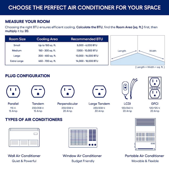 Restored Hisense 6000 BTU DOE 115 Vented Small Room Portable Air Conditioner Remote Included (Refurbished)