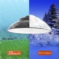 thumbnail image 2 of Solar Lamp 2.5W Solar Panel 8W LED Light Induction Wall, 2 of 8