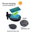 thumbnail image 4 of 2PCS For Sale 2 Pcs Per Box, One Solar Panel LED Solar  Ball Ground Lamp Outdoor Spring Garden Decorative Lamp Courtyard Lawn Landscape Lamp, 4 of 8
