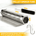 thumbnail image 5 of Premium Pellet Smoker Tube 12 inches, Smoke Tube for Pellet Smoker, 5 Hours of Billowing Smoke, Hot or Cold Smoking, Includes 2 S-Shaped Hooks,Brush, for Any Grill or Smoker, Smoker Accessories, 5 of 8