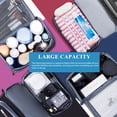 thumbnail image 4 of Bolsa de almacenamiento de viaje de gran capacidad, bolsa de maquillaje multifuncional para mujeres, bolsa Digital para hombres, impermeable, 4 of 8
