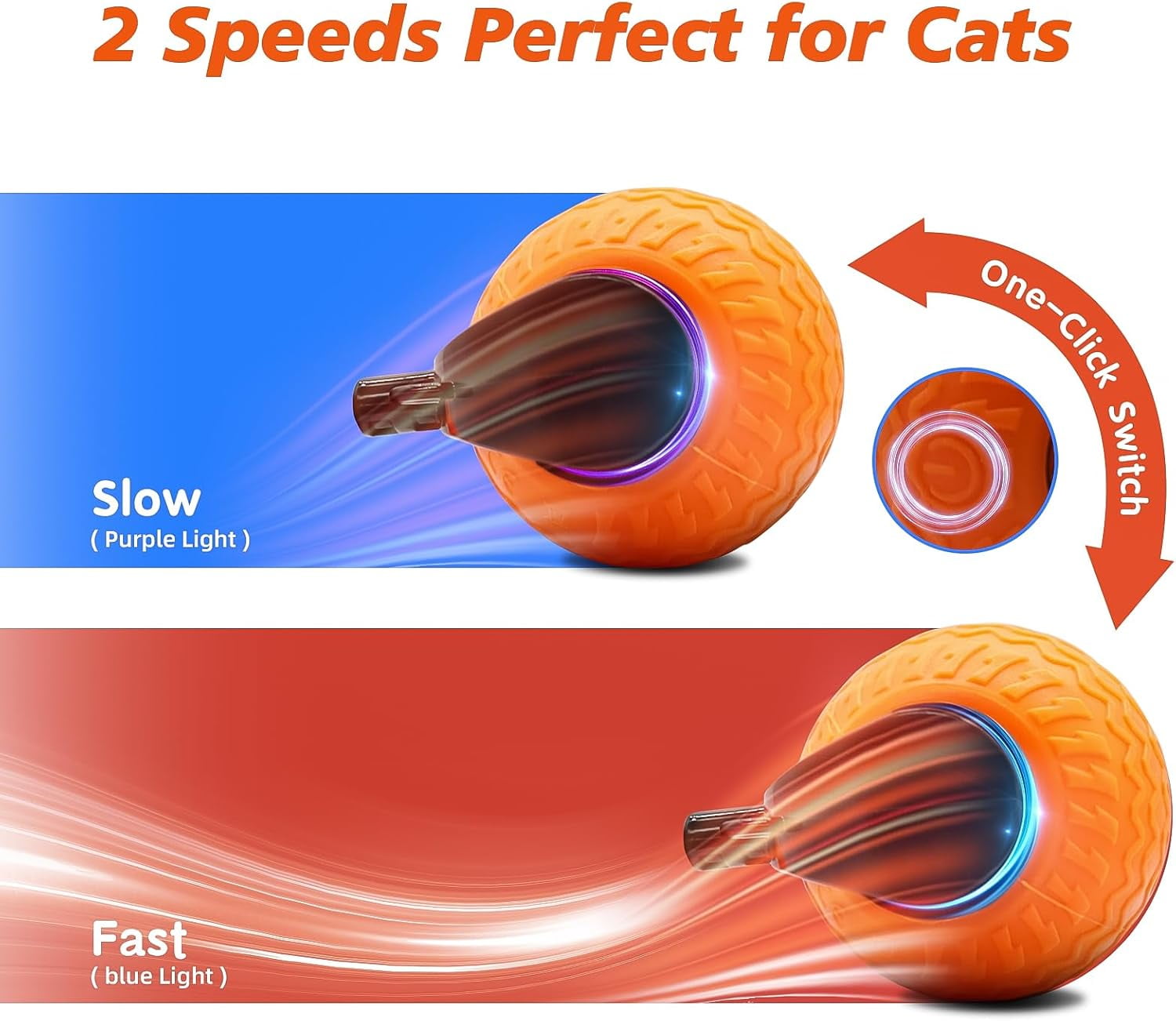2Pcs Interactive Cat Toy for Indoor Cats, Speedy Ball with Tail, Automatic Moving Cat Balls for Bored Indoor Adult Cats, 360°Automatic Rolling Ball Toy, Two Speed Adjustment（Orange&Blue）