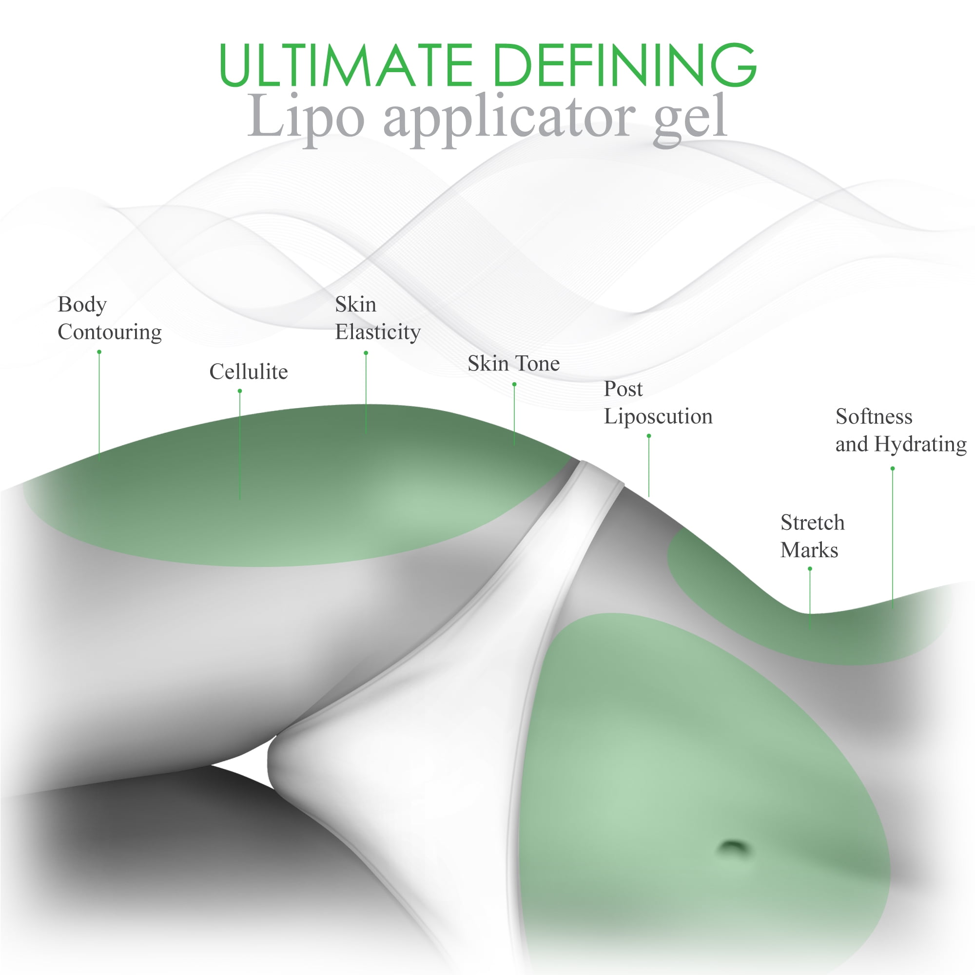 Lipo 6 Defining Gel Gnc Lipo 6 Defining Gel Univerthabitat Lipo 6 Defining Gel Gnc Lipo 6 Defining Gel Univerthabitat