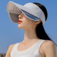 thumbnail image 2 of Protector solar Sombrero para el sol de ala grande Sombrero de copa vacío de verano ajustable para tenis al aire libre, 2 of 5