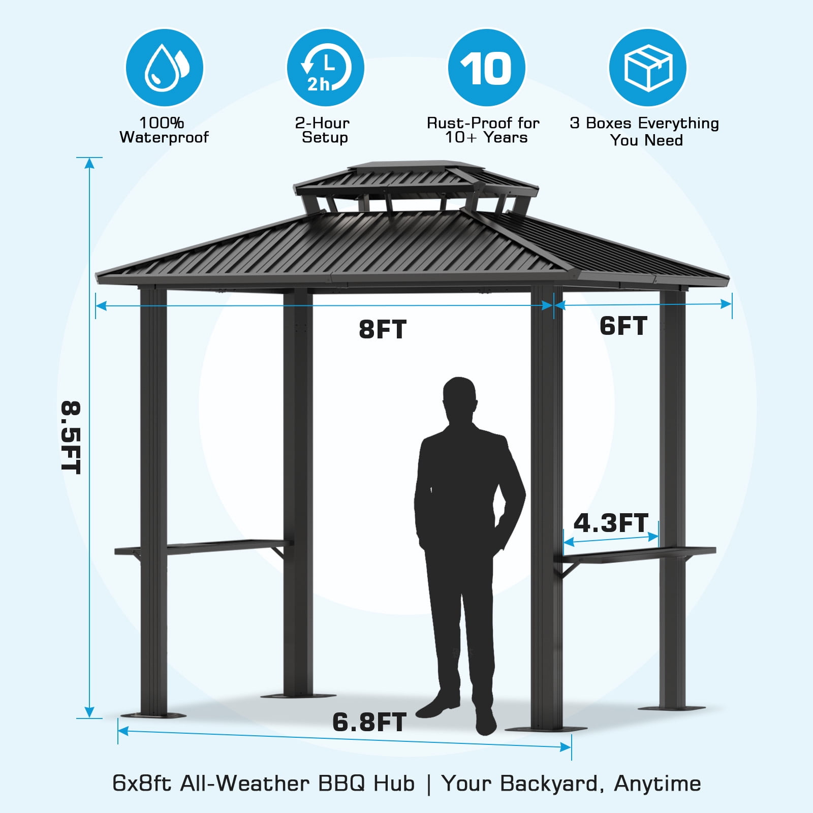 COBIZI 6'x8' Hardtop Grill Gazebo with Vented Double Roof, Galvanized Steel Sun & Rain Shelter, Rust-Resistant Aluminum BBQ Gazebo for Outdoor Cooking, Patio, Backyard (Black)