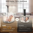 thumbnail image 5 of BLITZHOME 1100W WIFI Sous Vide Cooker,Precision Sous Vide Machine,Ultra-quiet Fast-Heating Immersion Circulator Temperature and Digital Display,W/ APP Recipe, 5 of 11