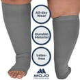 thumbnail image 6 of Plus Size Opaque Women and Men Support Knee Highs 20-30mmHg Grey, 2X-Large, 6 of 8