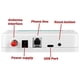 thumbnail image 3 of Fixed Wireless Terminal Quad Band GSM Phone Line Desktop Caller Dialer GSM850/900/1800/1900MHZ EU P, 3 of 5