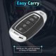 thumbnail image 5 of ID de FCC NYOMBEC5FOB2004 434MHz Reemplazo de control remoto de entrada sin llave para Hyundai Elantra 2020 2021 2022 2023 No. 95440-AA000 5 Botones, 5 of 7