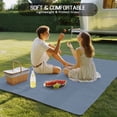 thumbnail image 4 of Blue Pure Color Outdoor Rug for Patio/Deck/Porch, Non-Slip Large Area Rug 3 x 5 Ft, Aesthetics Contemporary Luxury Indoor Outdoor Rugs Washable Area Rugs, Reversible Camping Rug Carpet Runner, 4 of 8