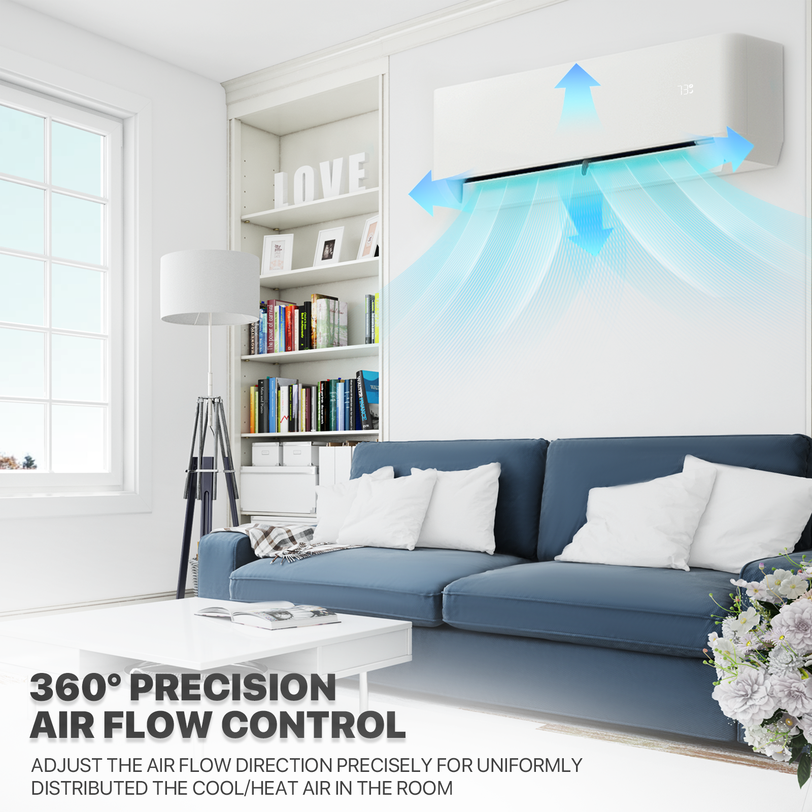 ac for 1000 sq ft room