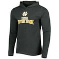 thumbnail image 2 of Men's Concepts Sport Heather Green/Heather Charcoal Notre Dame Fighting Irish Meter Long Sleeve Hoodie Top & Jogger, 2 of 5