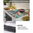 thumbnail image 4 of Christmas Ocean Stove Top Covers for Electric Stove, 28'x20'' Snowman Beach Flamingo Palm Abstract Art Glass Ceramic Stove Cover Foldable Rubber Mat Heat Resistant Cooktop Protector for Kitchen, 4 of 8
