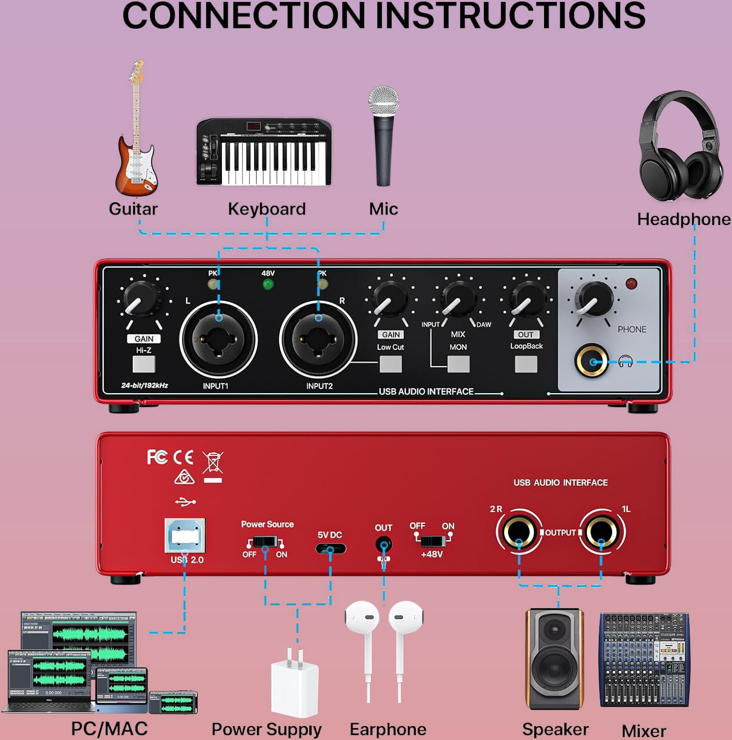 USB Audio Interface 2 In 2 Out, EBXYA Type C USB Sound Card with Included C Cable & USB-A to USB-B, Plug and Play Recording Interface for PC, Mac & Home Studio