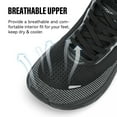 thumbnail image 7 of Kricely Men’non-slip Cushion Neutral Running & Walking Shoe, 7 of 7