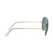 Ray Ban Aviator | Ray Ban RB3025