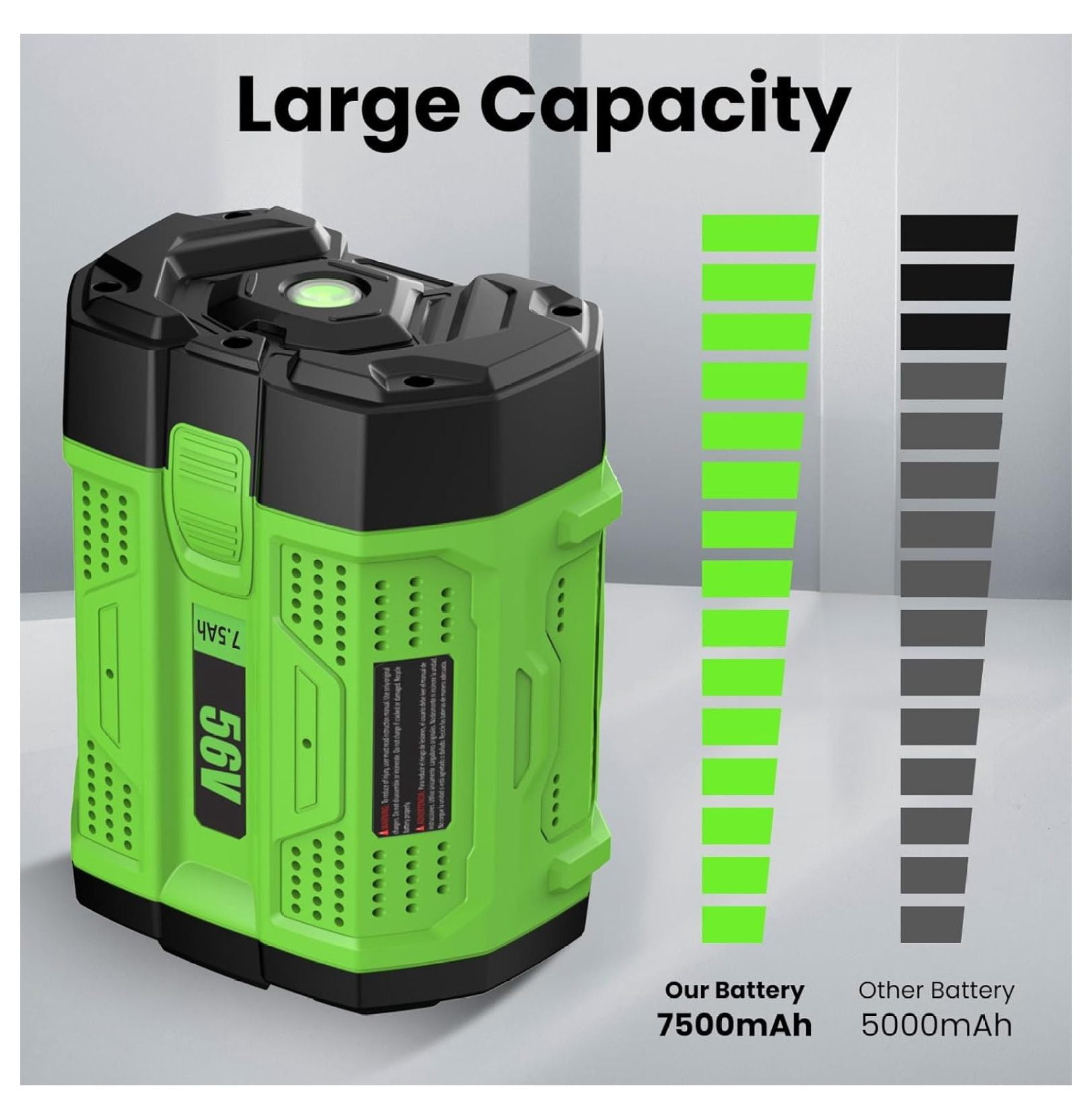 EGO Battery Replacement 7500mAh 56V - Compatible with BA2800 BA4200 BA1400T - for EGO Lawn Mower, Leaf Blower, Chainsaw Tools