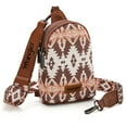 thumbnail image 4 of Wrangler Crossbody Sling Bags for Women Cross Body Purse with Detachable Strap, Light Coffee, 4 of 7