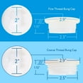 thumbnail image 4 of IMPRESA 2-Inch Bung Caps - 12-Pack - White Plastic Leak Protection with Plastic Gaskets - Universal Drum Caps for 15/30/55-Gallon Drums - Fine & Coarse Thread Bung Plugs with 3/4-In Knockout Ports, 4 of 5
