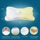 thumbnail image 5 of EDX Almohada Cervical, Alivia dolor de cuello and hombros, memory foam ergonómica, diseño hueco transpirable, ideal para dormir de lado, color blanco, 5 of 7