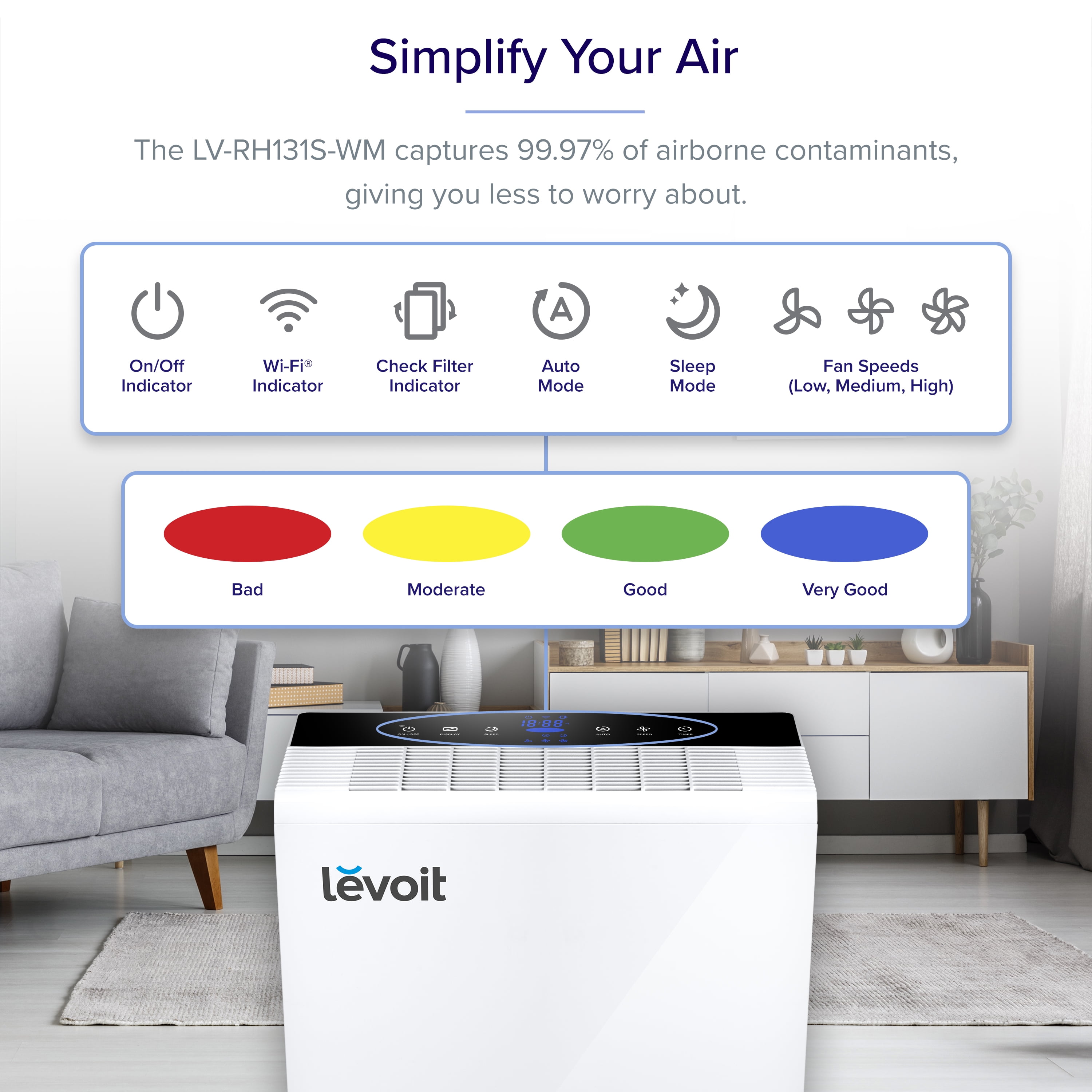Levoit Smart Air Purifier LV-RH131S-WM, HEPA for Smoke & Odors, Bonus  Filter, Energy Star – Walmart Inventory Checker – BrickSeek