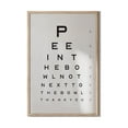 thumbnail image 5 of HAUS AND HUES Funny Bathroom Signs for Home Decor, Funny Bathroom Decor, Funny Bathroom Wall Art, Bathroom Art, Funny Bathroom Decor, Bathroom Eye Exam (Framed Beige 24x36), 5 of 6