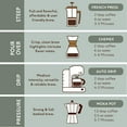 thumbnail image 4 of Paramount Roasters, Highlander Grog, 12 oz Flavored Ground Coffee, 4 of 10